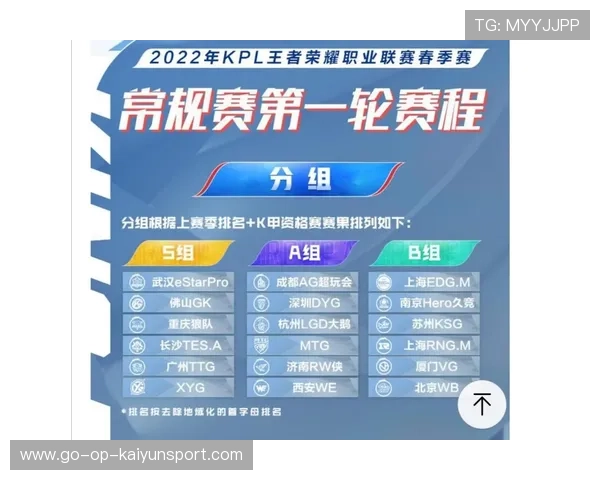 季后赛临近，荣誉之争白热化！，荣誉联赛结束会扣除多少杯